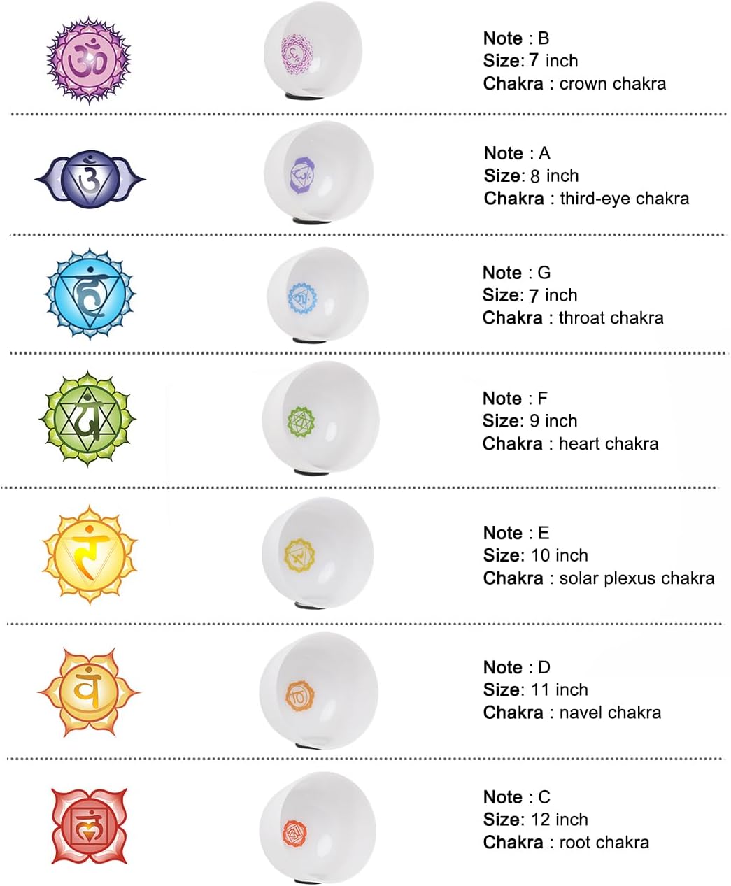 CVNC 432HZ 6-12 Inch Set Of 7 PCS Frosted Chakra Quartz Crystal Singing Bowls for Sound Healing with 2 PCS Travel Carry Case Bag