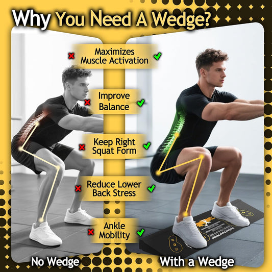 Squat Wedge Height-Adjustable Slant Board: 2Pcs Wide Wedges for Weightlifting Leg Glute Workout Improve Strength and Mobility for Gym Home