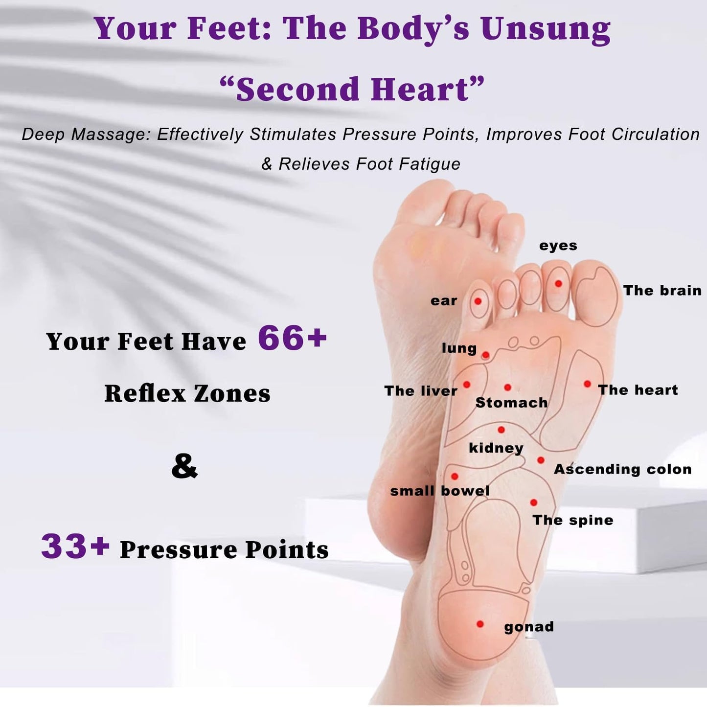 Portable Double Foot Massage Roller for Plantar Fasciitis Relief,Foot Massage Roller with Acupressure Therapy,Pain Relief, Stress Relief & Improved Circulation, Reflexology Tool for Home & Office Use