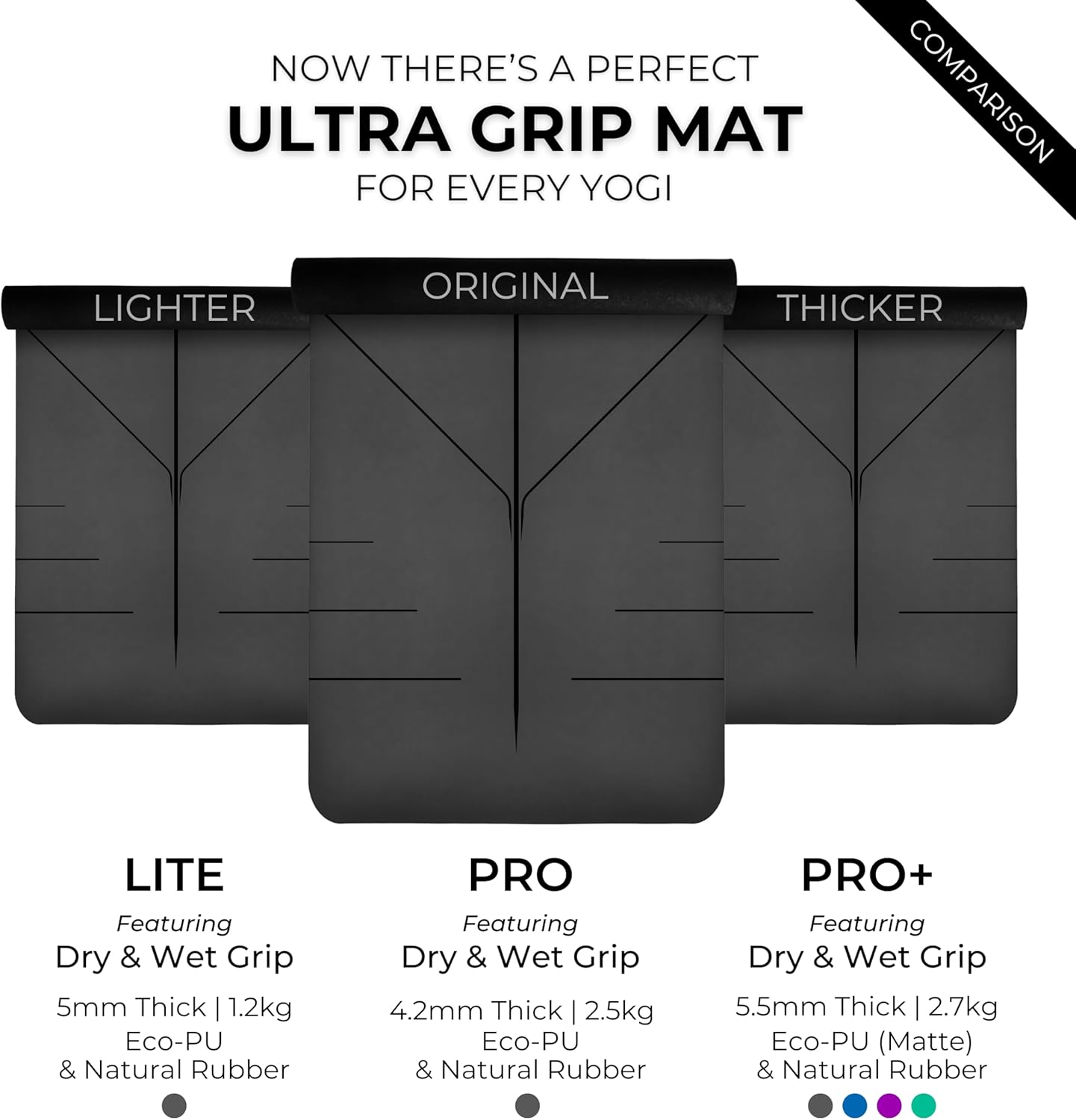 Plyopic. Ultra-Grip Pro Yoga Mat – EXTREME Non-Slip Performance - Dry & Wet Grip - Alignment Lines - Comfortable & Sweat Resistant - For Yoga, Pilates, Exercise, Workout, Bikram & Hot Yoga