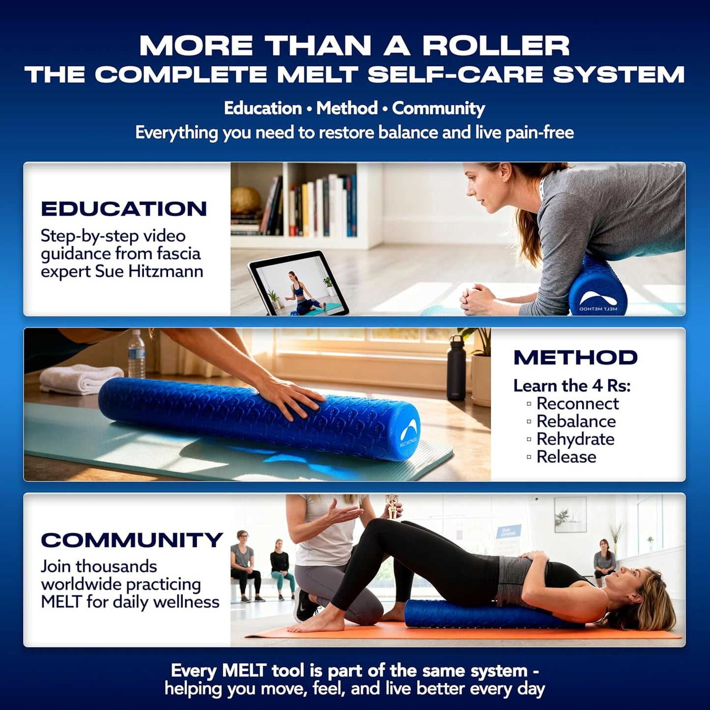 MELT Method 36 Inch Soft Foam Roller for Physical Therapy and Exercise Recovery - FasciaTherapy Technology - Low Density Exercise Foam Roller for Full Body Gentle Compression - Blue
