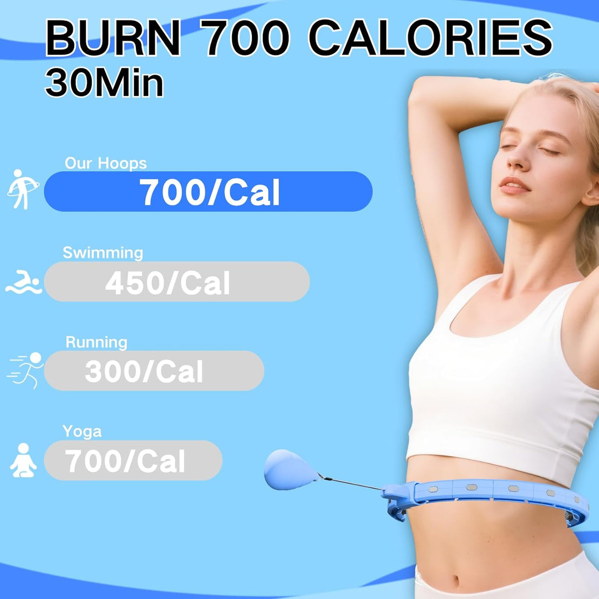 Smart Silent Weighted Exercise Infinity Hoop - Patent Pending (80% Quieter + Auto Count), Adjustable 30"-50" Fitness Hoop for Adults, Core Ab Workout with Circle for Women & Men(Blue)