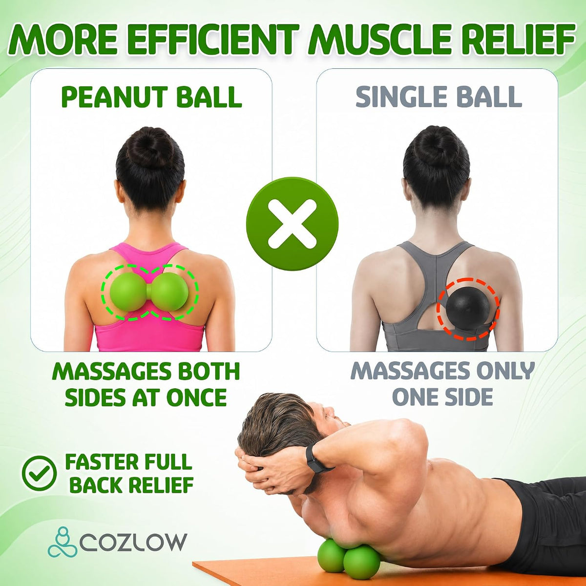 Peanut Massage Ball - Deep Tissue Therapy, Pain Relief - Cobalt Blue