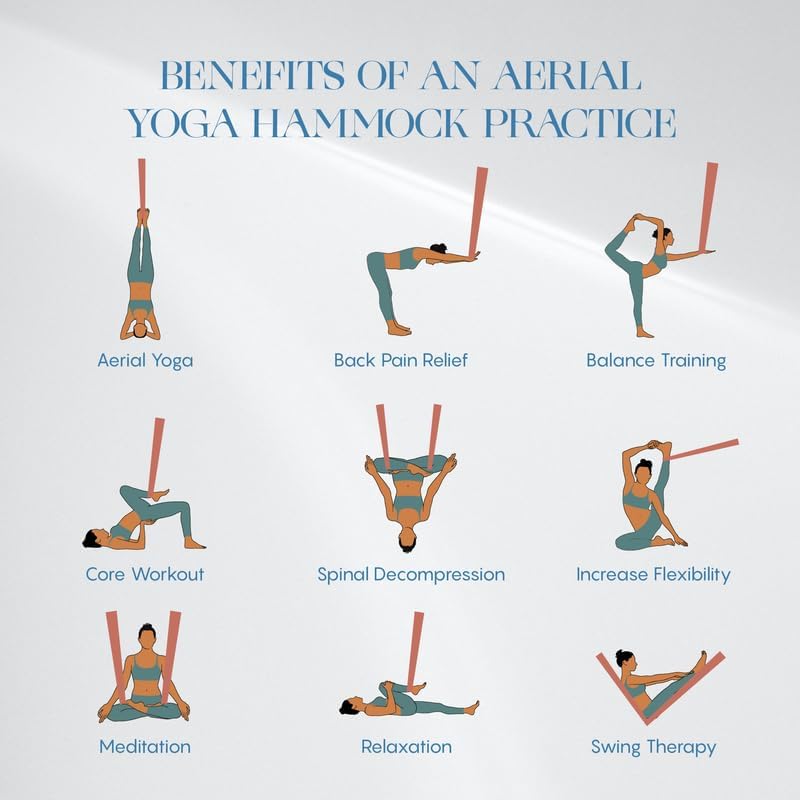 Aerial Yoga Hammock Swing, 4.5 Yards, Aerial Silks with Hardware