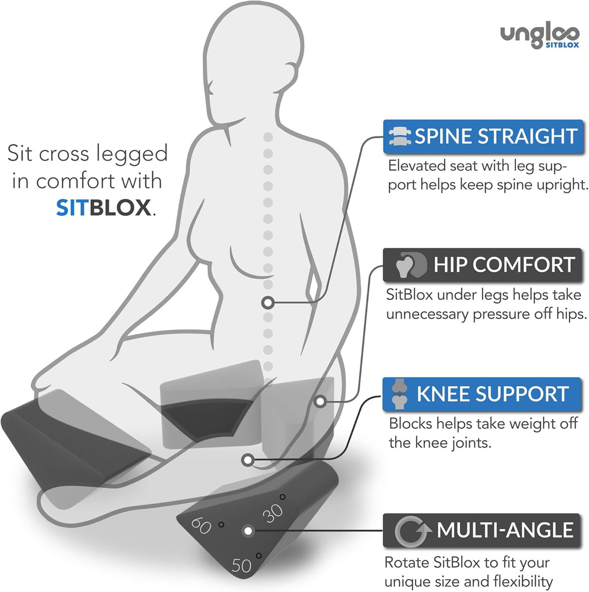 Supportive Yoga Block Wedges for Seated Meditation – Elevates Knees, Reduces Hip Pressure, and Improves Cross-Legged Posture