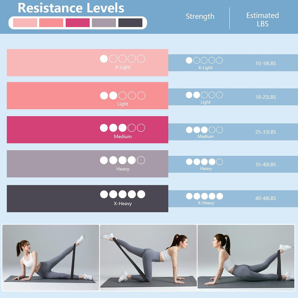Pilates Kit, Home Workout Equipment for Women