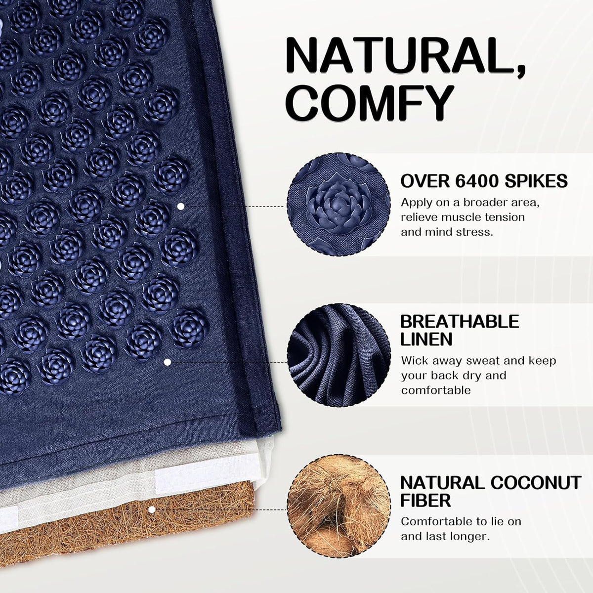 Acupressure Set for Back and Neck Pain Relief, Muscle Relaxation Stress Relief Acupressure Mat and Pillow Set with Bag (Navy Blue)