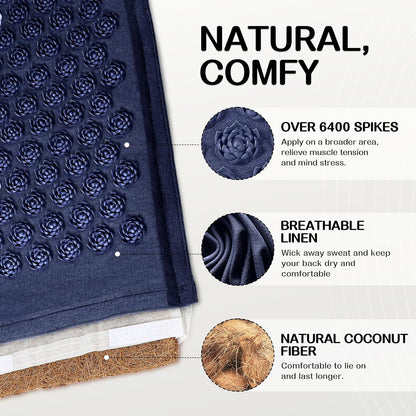 Acupressure Set for Back and Neck Pain Relief, Muscle Relaxation Stress Relief Acupressure Mat and Pillow Set with Bag (Navy Blue)