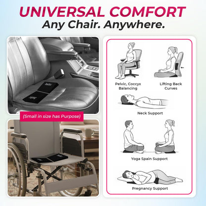 SmartSeat Wedges for Back, Knee & Sit Bone Support Posture Correction Pain Relief and Comfort Ideal for Office Chairs, Home Seating, Yoga, Meditation and Pilates Practice, Small Foam Wedges Pack of 2