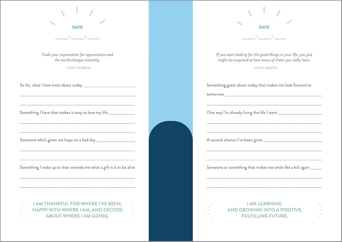 The 5-Minute Gratitude Journal: Give Thanks, Practice Positivity, Find Joy