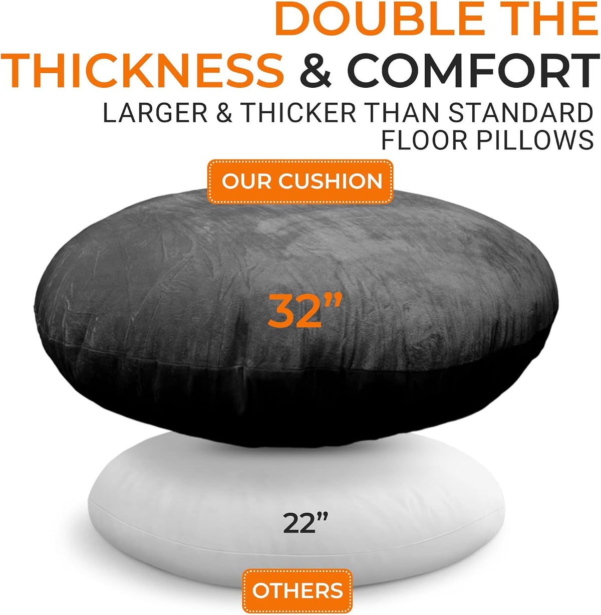 Meditation Cushion - Ergonomic Floor Pillow for Meditation, Yoga Pillow with Buckwheat Filling, Yoga Cushion for Sitting on Floor, Meditation Seat, Comfort & Posture Support
