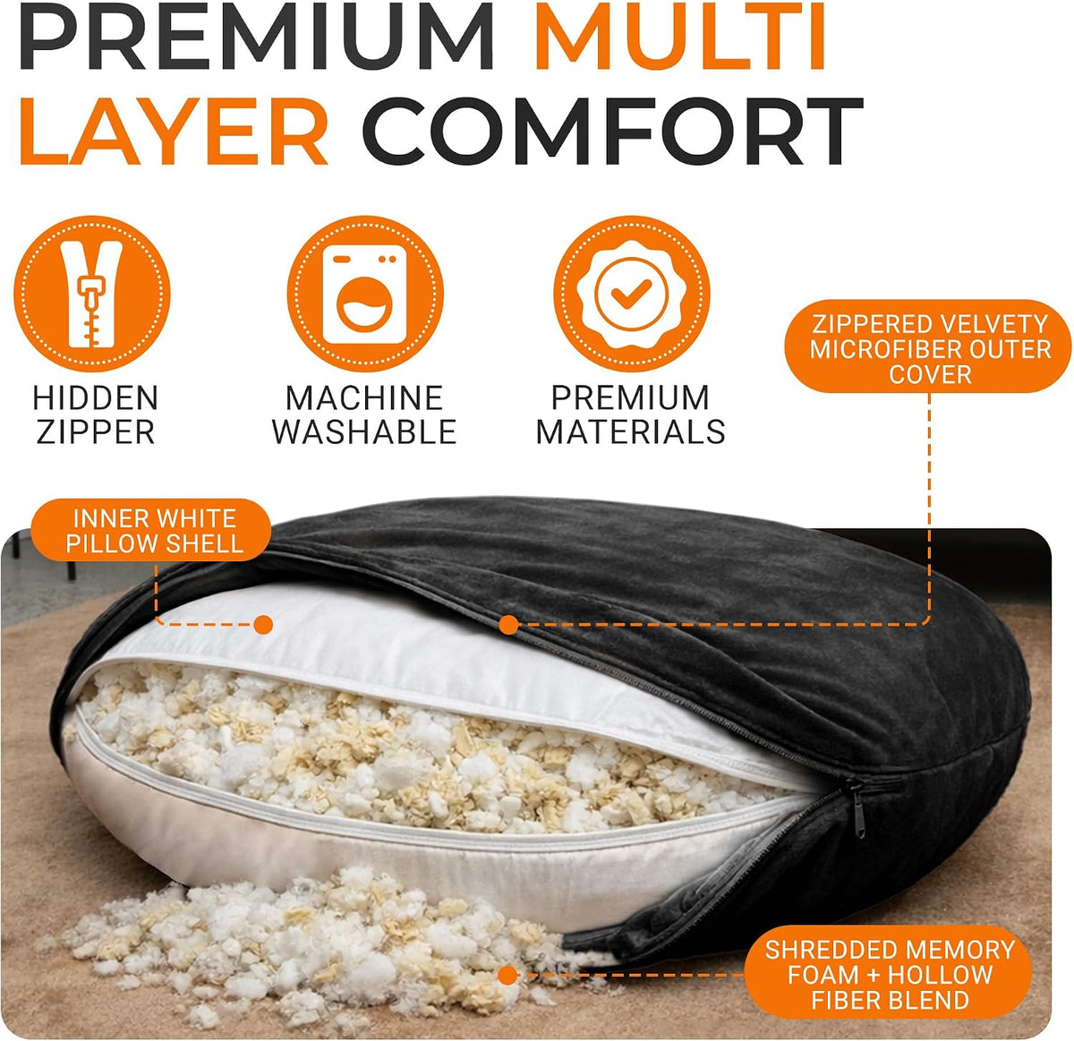 Meditation Cushion - Ergonomic Floor Pillow for Meditation, Yoga Pillow with Buckwheat Filling, Yoga Cushion for Sitting on Floor, Meditation Seat, Comfort & Posture Support