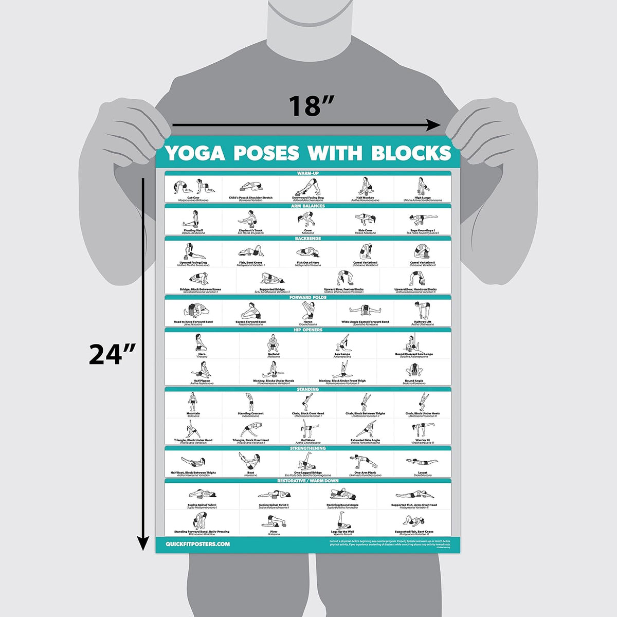 4 Pack - Yoga Block Poses + Pilates Exercise + Yoga Poses Positions + Stretching Posters - Set of Four Fitness Charts