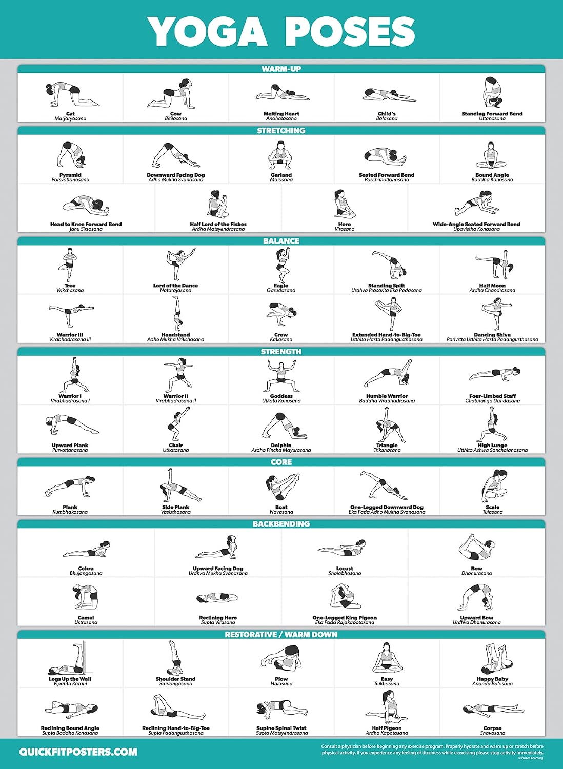 4 Pack - Yoga Block Poses + Pilates Exercise + Yoga Poses Positions + Stretching Posters - Set of Four Fitness Charts