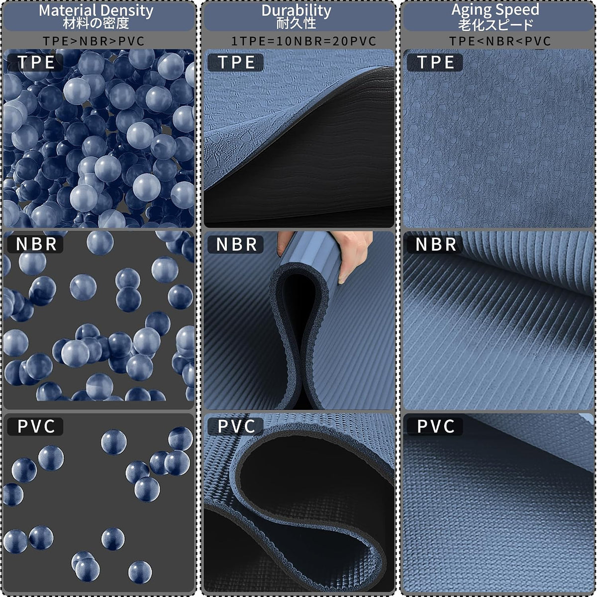 Double Color Yoga Mat - 72"x24"x0.24" (6mm),Non-Slip TPE Exercise Mat