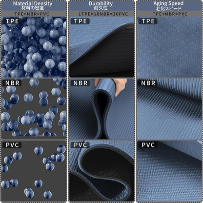 Double Color Yoga Mat - 72"x24"x0.24" (6mm),Non-Slip TPE Exercise Mat