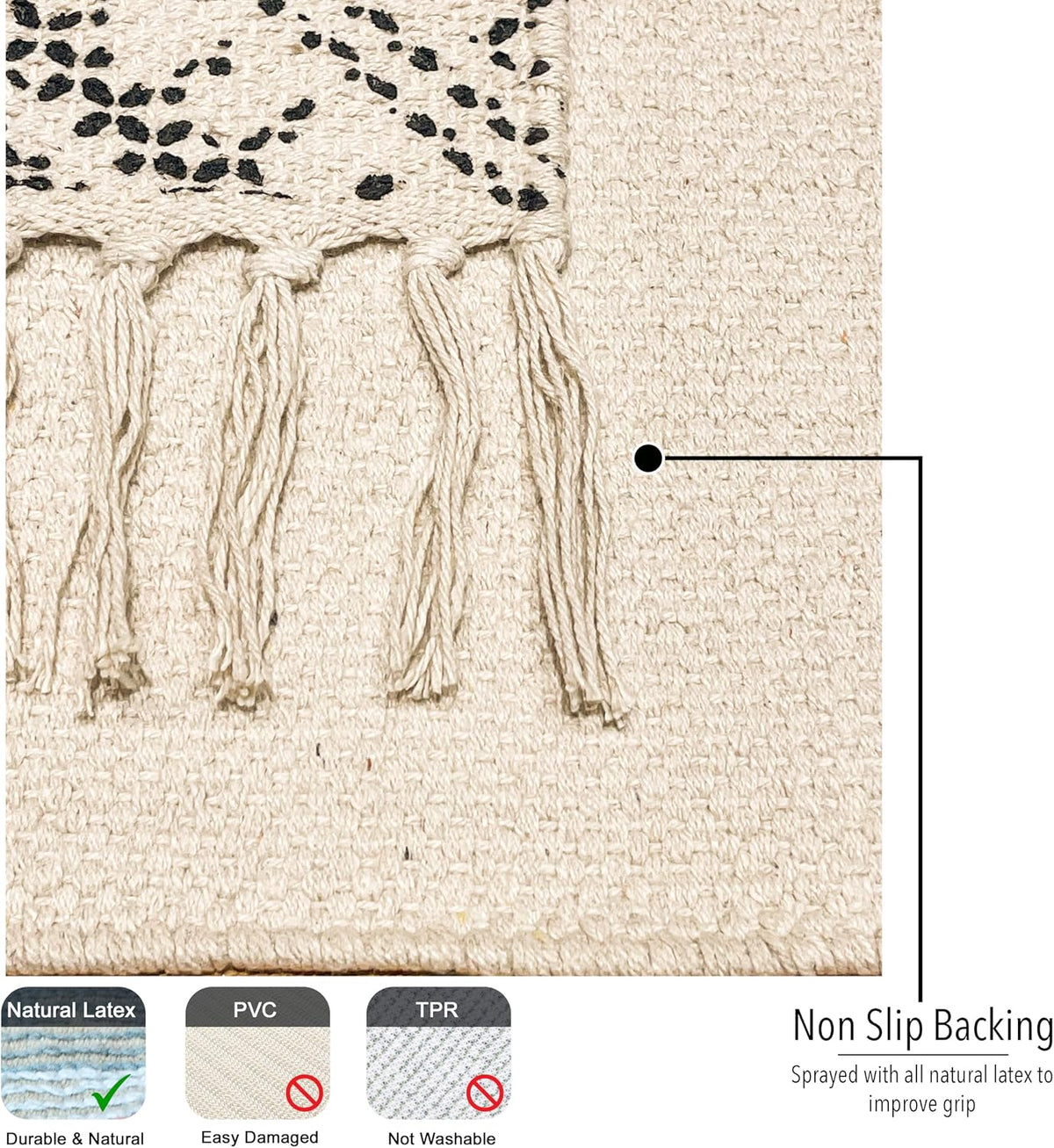 Farmhouse Rug 24''x36'' Black-White | Recycled Cotton Hand Woven Rug, Long Boho Rug | Perfect for Hallways, Kitchens, Bathroom, bedrooms, Meditation Yoga Mat | Machine Wash