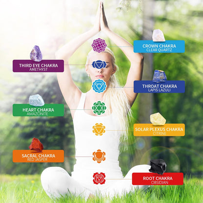 17Pcs Crystals and Healing Stones, 14Pcs Real Raw Chakra Stones Set, Selenite Charging Plate, Amethyst Necklace, Rose Quartz, Mothers Day Gifts, Gift Box, Guide for Beginners, Collection, Meditation, Yoga