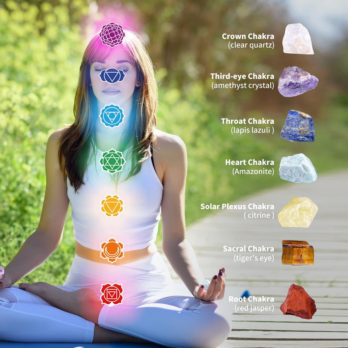 17Pcs Crystals and Healing Stones, 14Pcs Real Raw Chakra Stones Set, Selenite Charging Plate, Amethyst Necklace, Rose Quartz, Mothers Day Gifts, Gift Box, Guide for Beginners, Collection, Meditation, Yoga