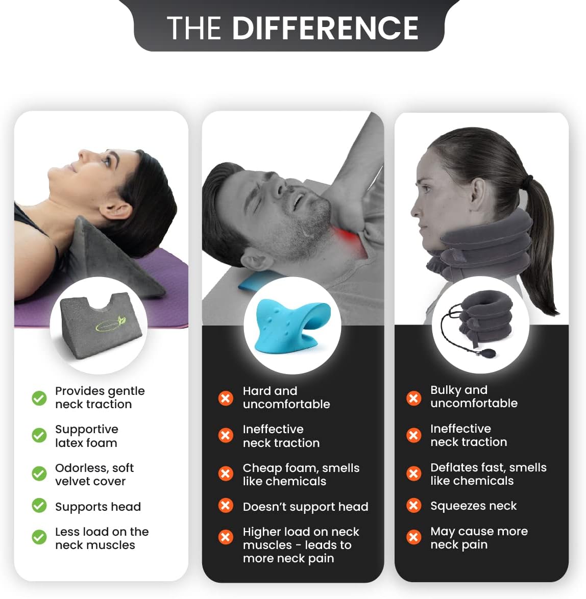 Cervical Wedge Pillow - Tension Muscle Relief & Relaxer, Contoured Support for Neck & Shoulder
