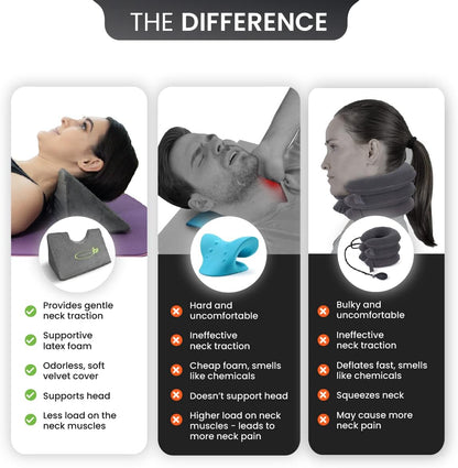 Cervical Wedge Pillow - Tension Muscle Relief & Relaxer, Contoured Support for Neck & Shoulder