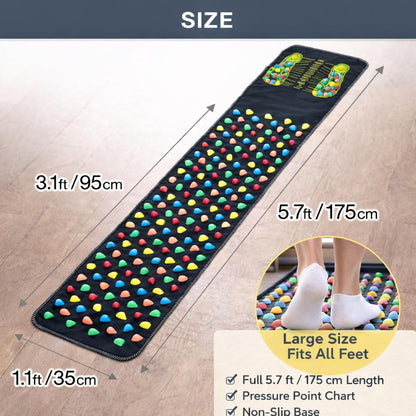 Long Foot Massage Mat, 5.74ft (68.9 x 13.78 Inches), Walk Stone Road, Reflexology Acupressure Mats with Chart, Foot Pressure Acupoint Massager for Elderly and Office Workers