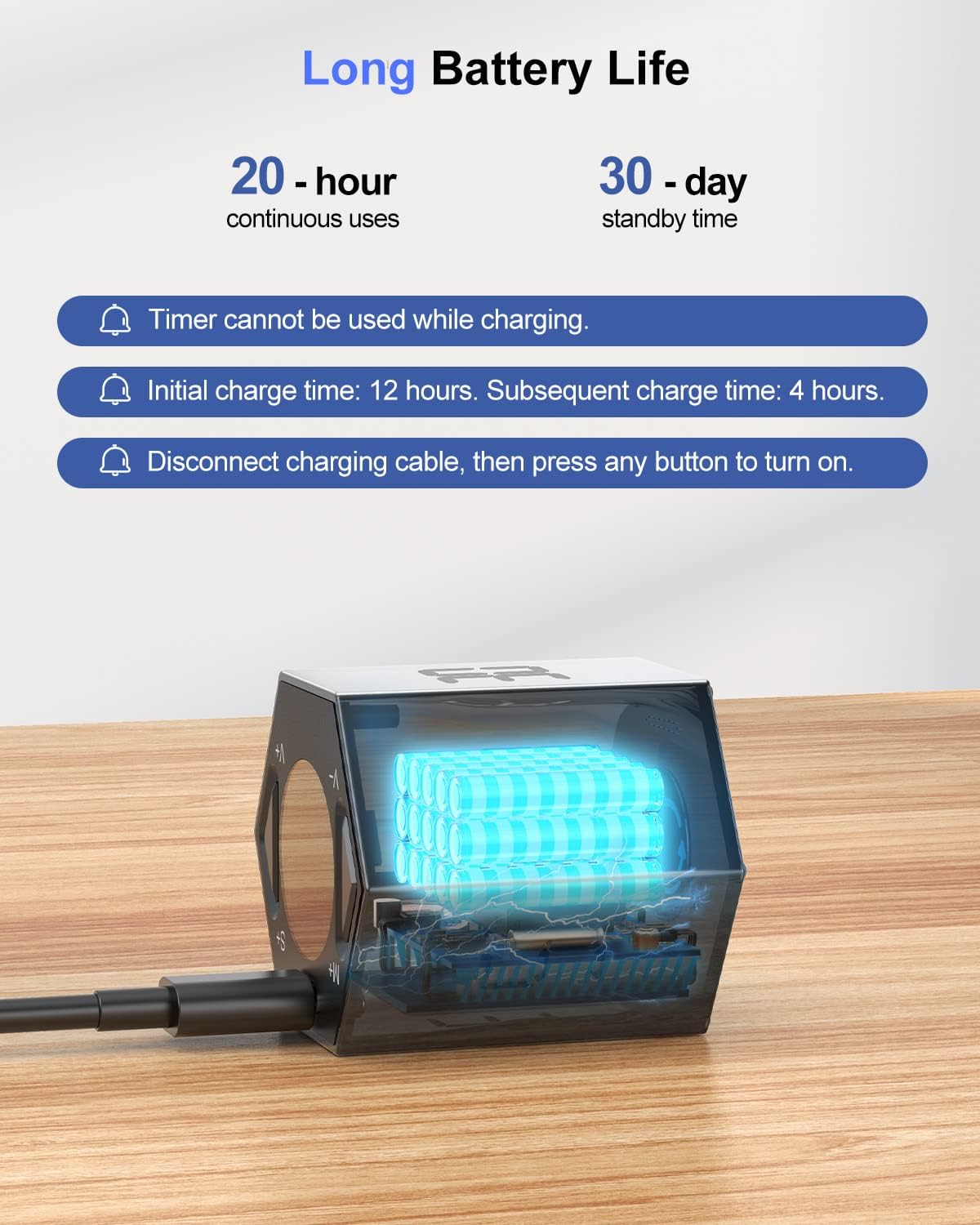 Ticktime T6 Pomodoro Timer Cube for Focus, Study, Work, Task, ADHD, Kitchen