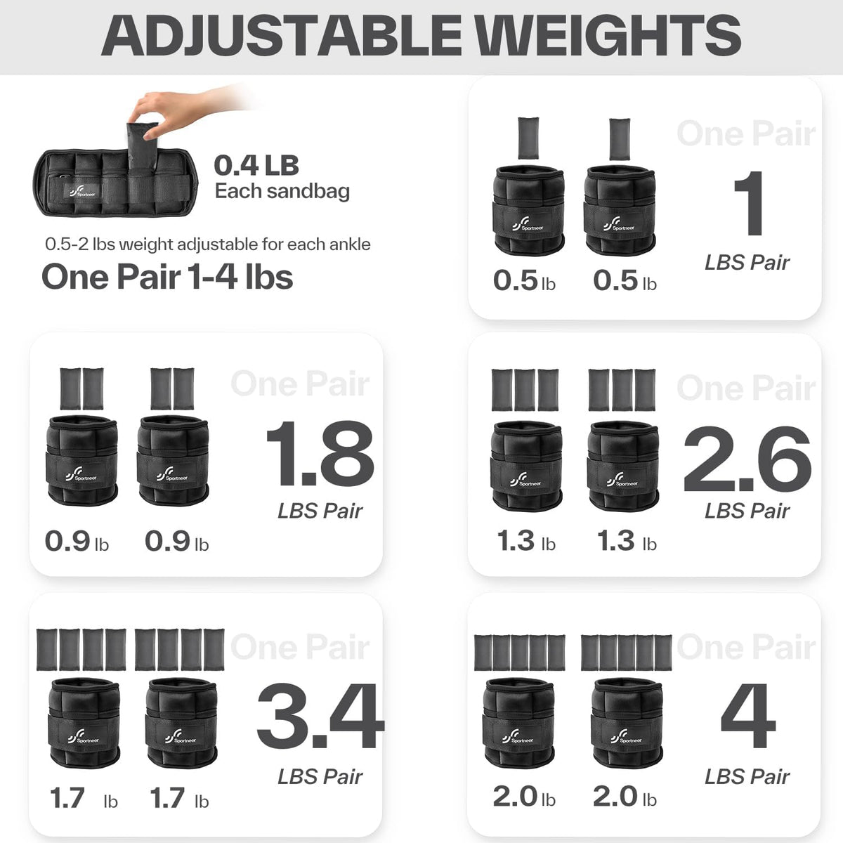Adjustable Ankle and Wrist Weights for Women Pair of 4lb/13lb