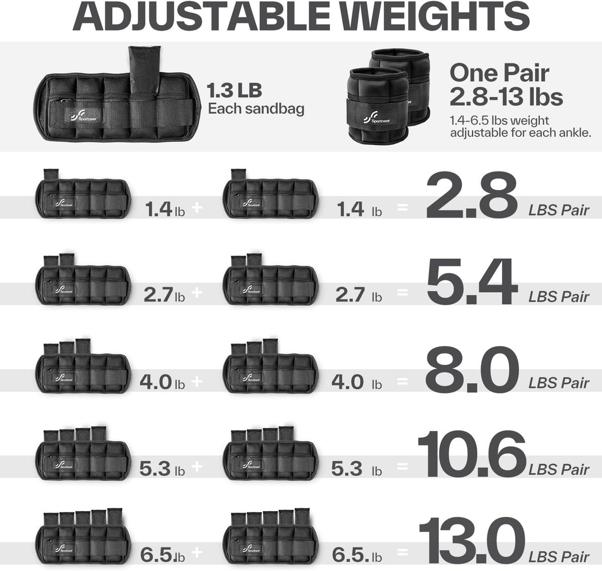 Adjustable Ankle and Wrist Weights for Women Pair of 4lb/13lb