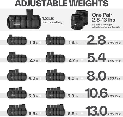 Adjustable Ankle and Wrist Weights for Women Pair of 4lb/13lb