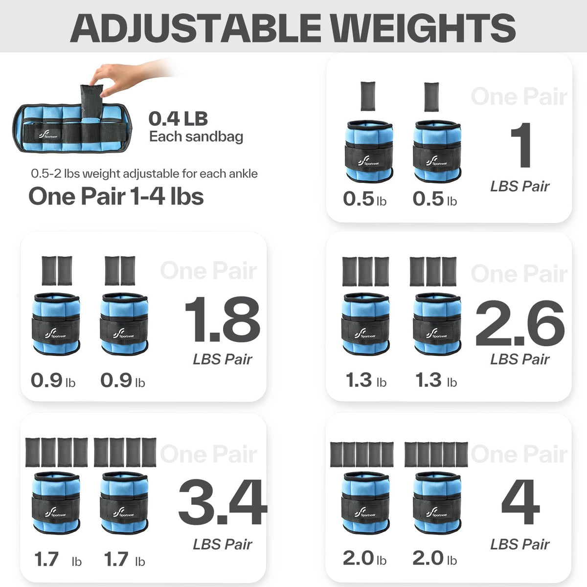 Adjustable Ankle and Wrist Weights for Women Pair of 4lb/13lb