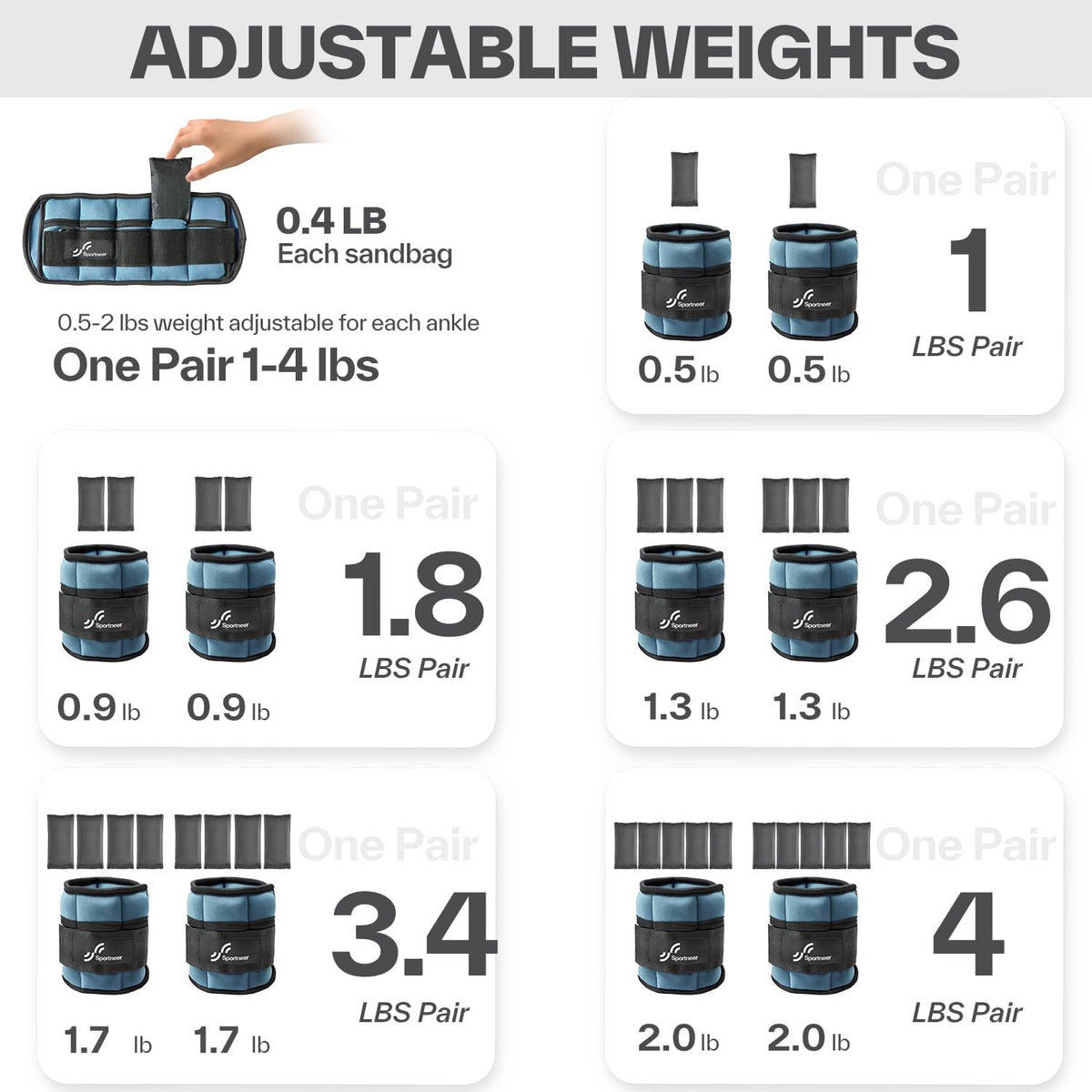 Adjustable Ankle and Wrist Weights for Women Pair of 4lb/13lb