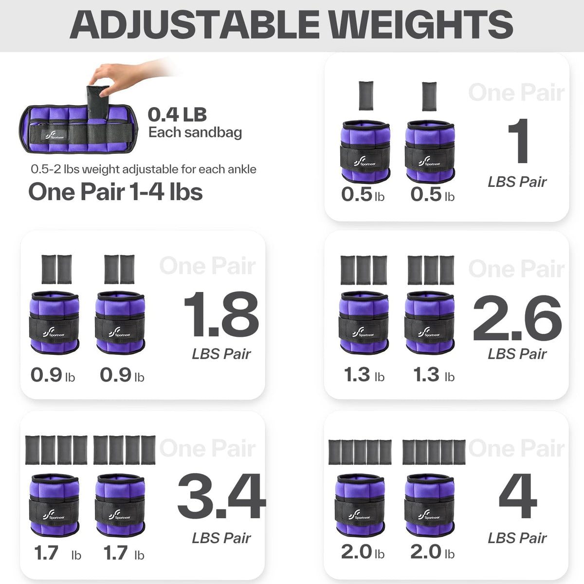 Adjustable Ankle and Wrist Weights for Women Pair of 4lb/13lb