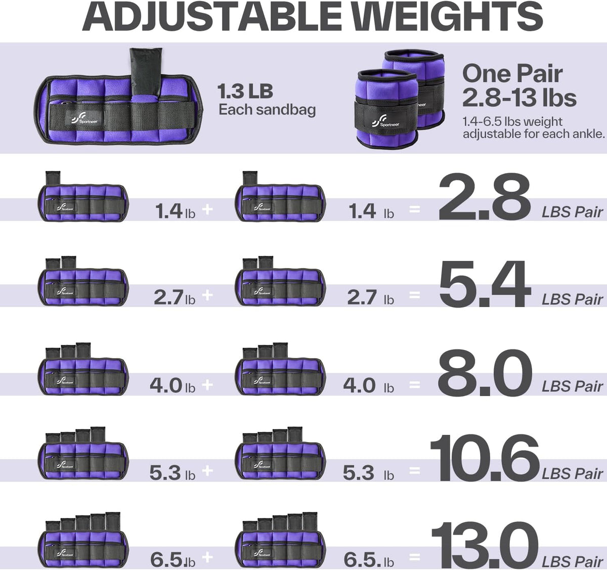 Adjustable Ankle and Wrist Weights for Women Pair of 4lb/13lb