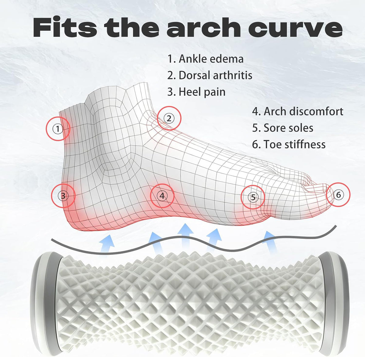 Foot Massager Roller with 459 Spiky Massage Points, Durable PP Material, Plantar Fasciitis Relief, Deep Massage for Heel & Arch Pain, Reflexology Acupressure Tool for Muscle Relaxation