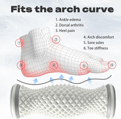 Foot Massager Roller with 459 Spiky Massage Points, Durable PP Material, Plantar Fasciitis Relief, Deep Massage for Heel & Arch Pain, Reflexology Acupressure Tool for Muscle Relaxation