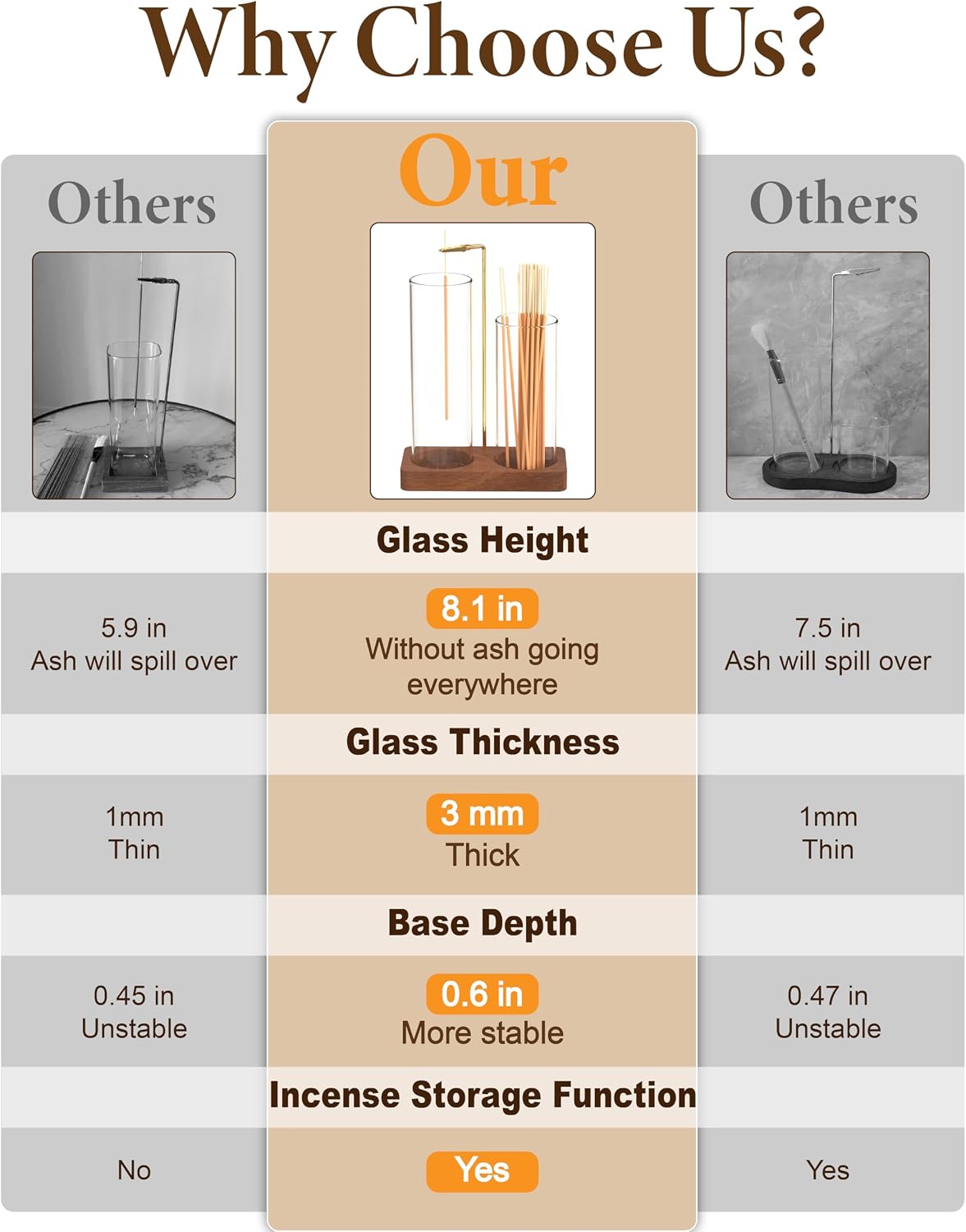 2 in 1 Incense Holder with Glass Jars, Large Incense Holder for Sticks, Upside Down Incense Burner with Ash Catcher & Storage for Meditation Yoga Spa Home Decor - 20 Incense Sticks & Brush