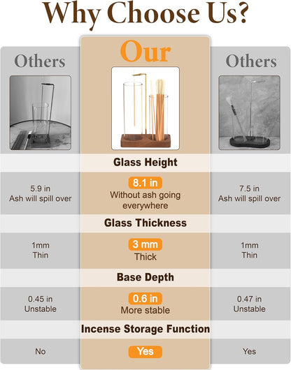 2 in 1 Incense Holder with Glass Jars, Large Incense Holder for Sticks, Upside Down Incense Burner with Ash Catcher & Storage for Meditation Yoga Spa Home Decor - 20 Incense Sticks & Brush