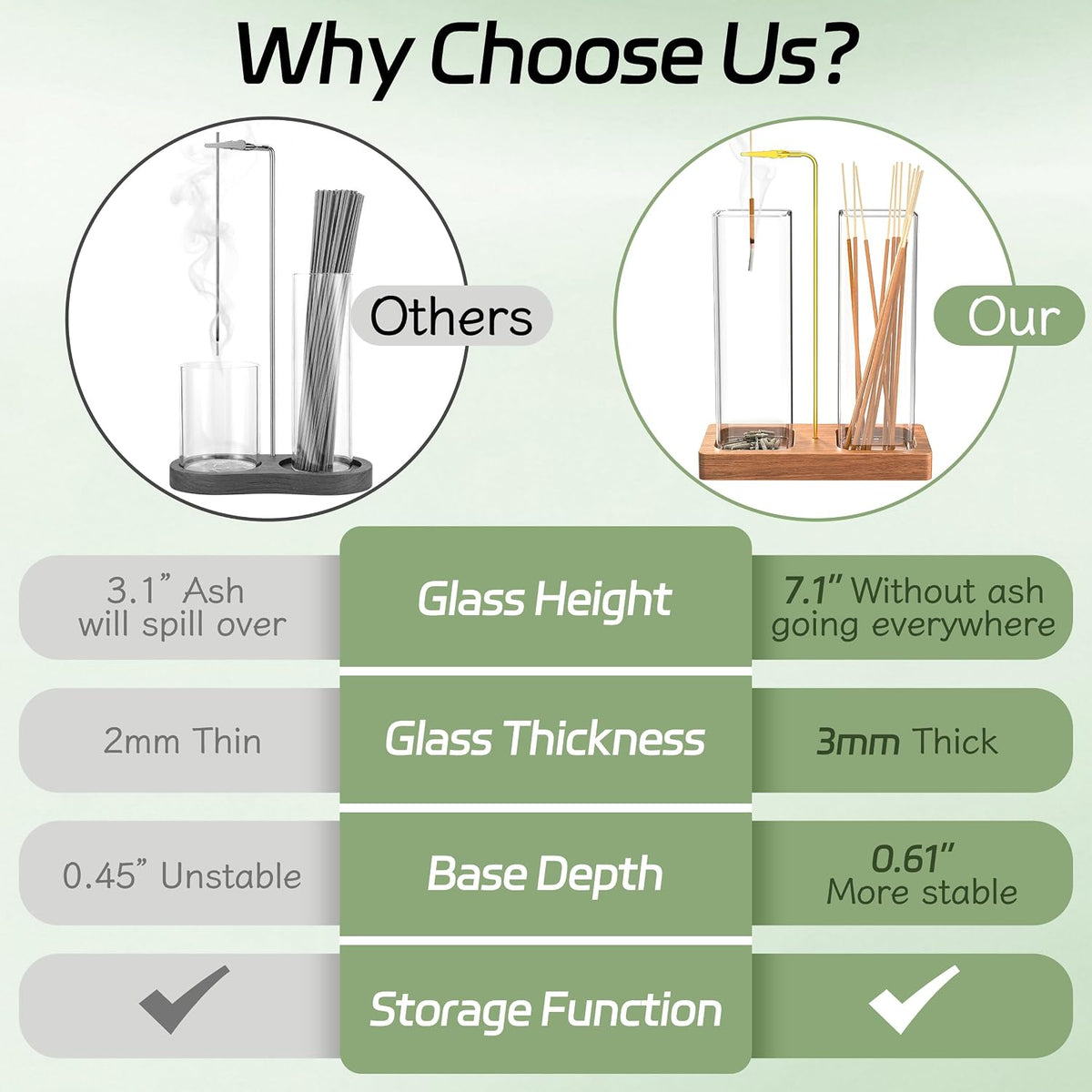 2 in 1 Incense Holder with Glass Jars, Large Incense Holder for Sticks, Upside Down Incense Burner with Ash Catcher & Storage for Meditation Yoga Spa Home Decor - 20 Incense Sticks & Brush