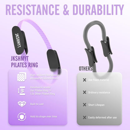 Pilates Ring Fitness Circle for Women, Pilates Equipment – 14.5" Home Magic Exercise Workout, Better me Pilates Essentials Starter Set for Beginners Toning Inner Thighs, Arms and Core