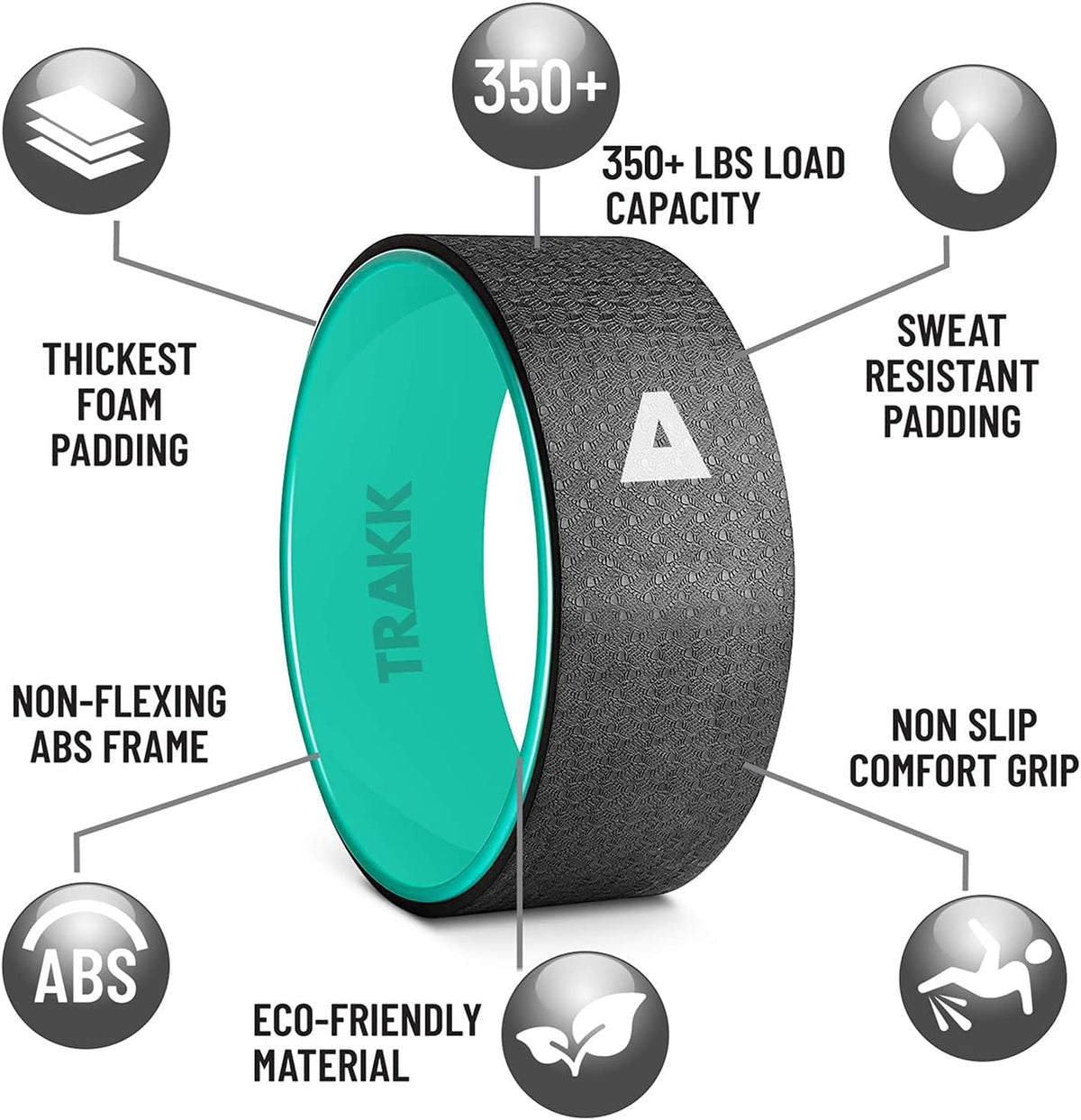 3in1 Foam Roller Fitness Yoga Wheel For Back Pain Relief, Stretching, Tissue Massage, & Spinal Alignment, Supports 660lbs, Set of 3, Black