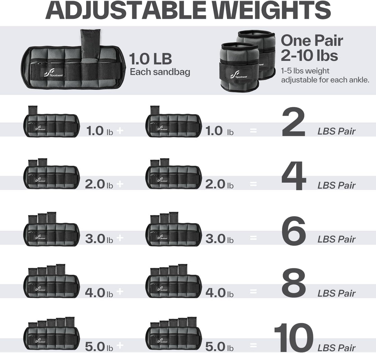 Adjustable Ankle Weights, 2-10 lb per Pair, Removable Weights