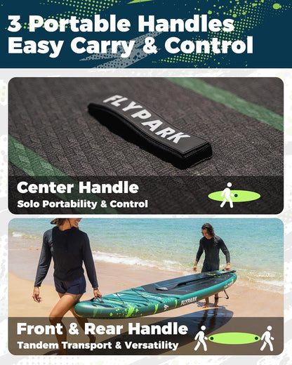 Flypark 11'x34 Inflatable Paddle Boards, Extra Wide SUP for 420lbs/3Adults, Yoga Stand Up Paddle Board, 110L Backpack, 15 D-Rings, Shoulder Strap, US-Fin, 2-Action Pump