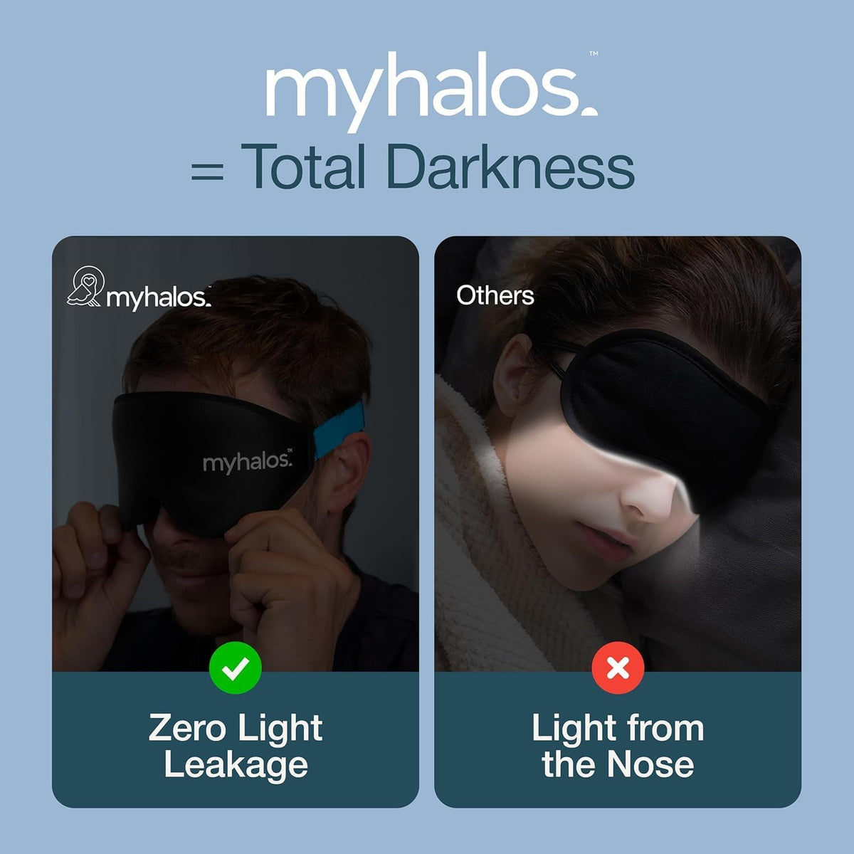 ® Sleep Mask for Men and Women, 3D Blackout Eye Masks for Sleep