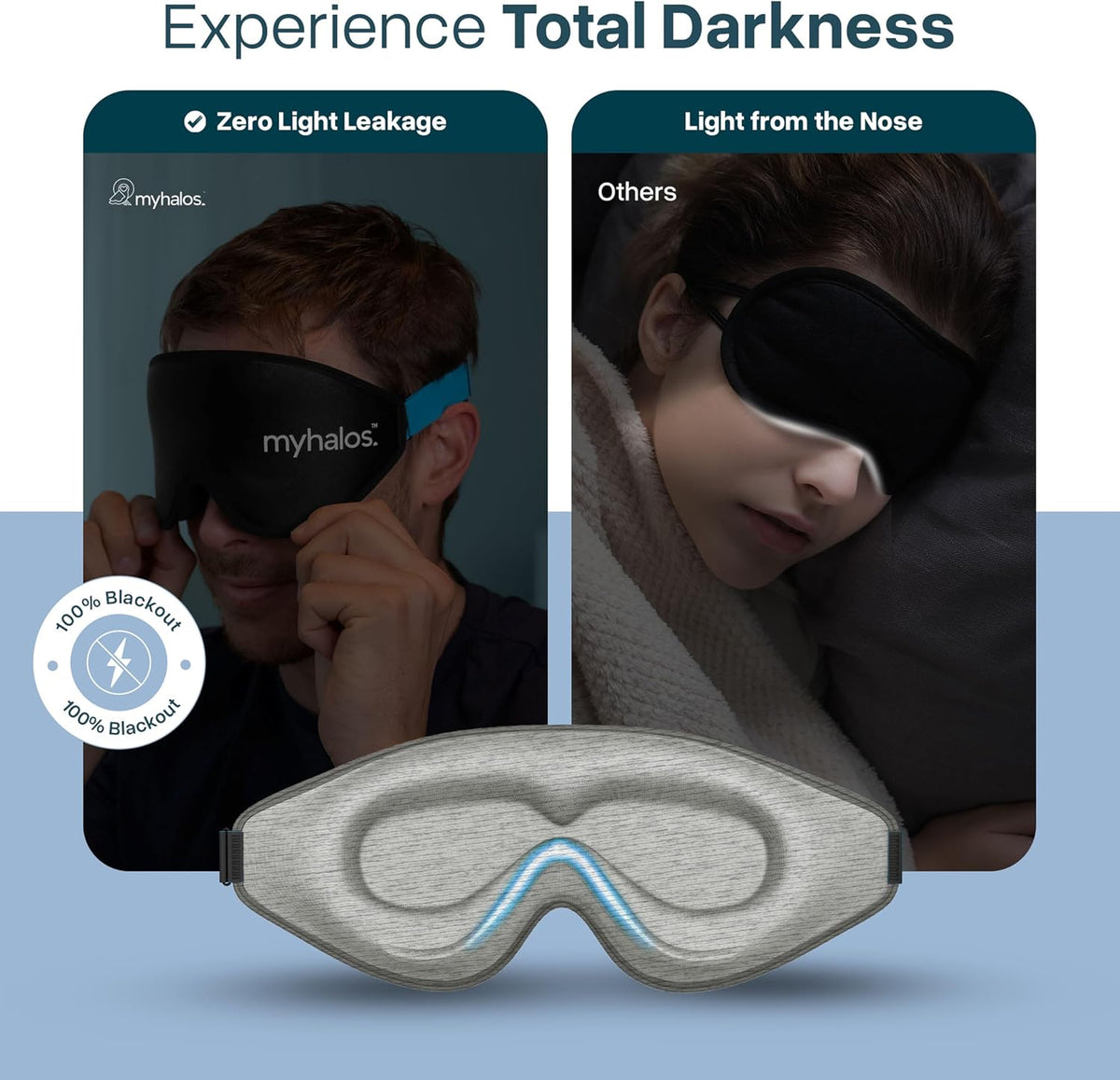 ® Sleep Mask for Men and Women, 3D Blackout Eye Masks for Sleep