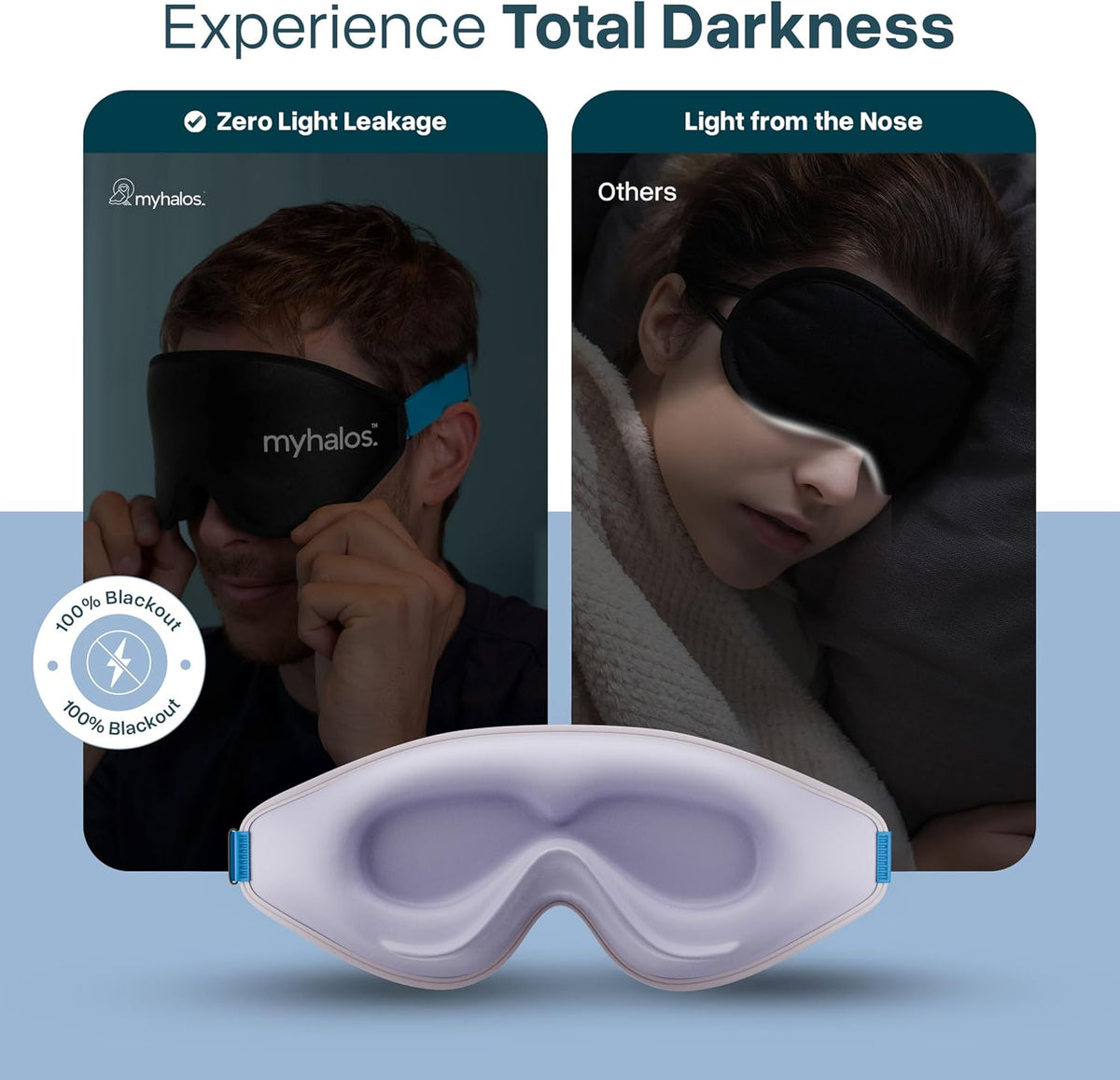 ® Sleep Mask for Men and Women, 3D Blackout Eye Masks for Sleep