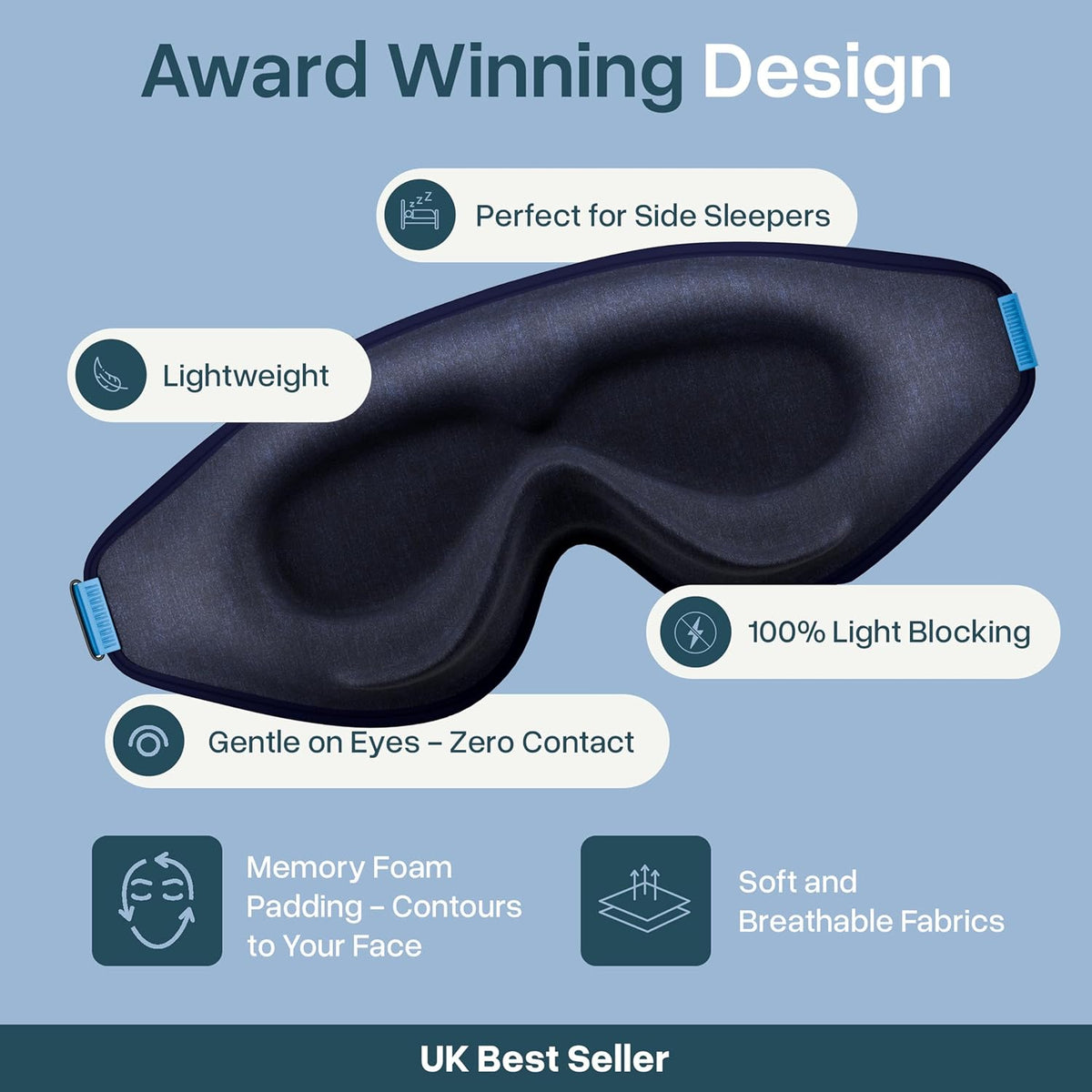 ® Sleep Mask for Men and Women, 3D Blackout Eye Masks for Sleep