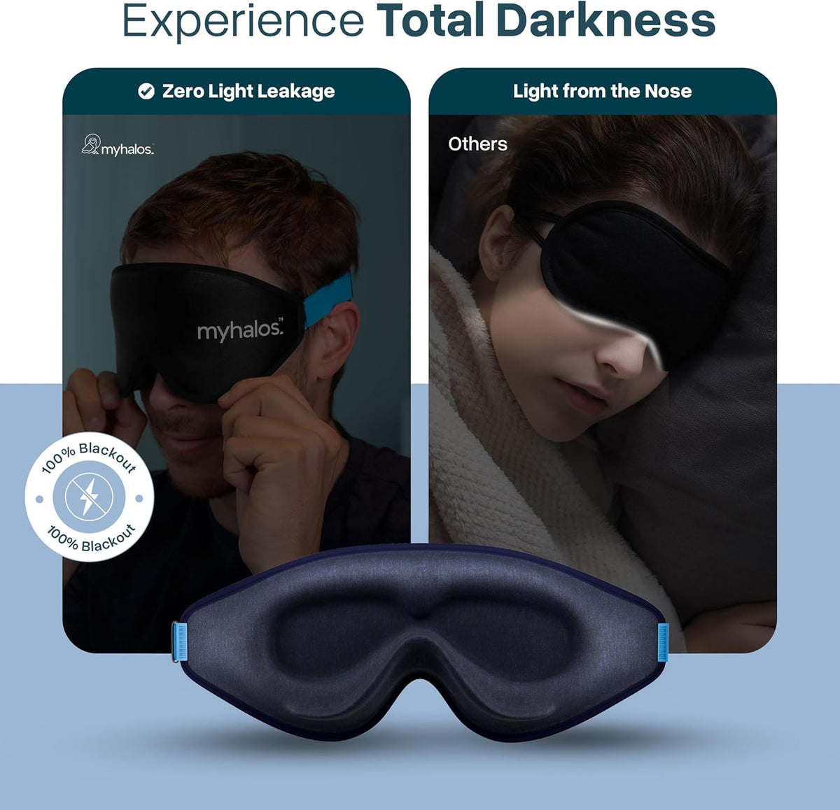 ® Sleep Mask for Men and Women, 3D Blackout Eye Masks for Sleep