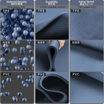 Foldable Yoga Mat for Travel Folding Yoga Mat 6mm Thick with Carrying Bag, Non-Slip TPE Exercise Pilates Mat for 72" L x 24" W x 0.24 Inch
