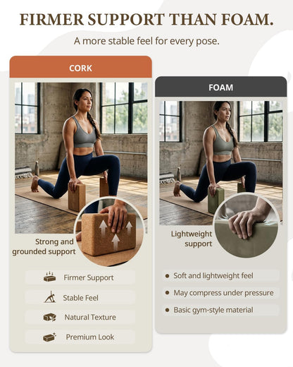 Cork Yoga Blocks, 2 Pack Yoga Blocks Natural Cork, High Density Yoga Block with Non Slip Surface, Eco-Friendly Yoga Accessories for Women, Ideal for Yoga, Pilates, Stretching